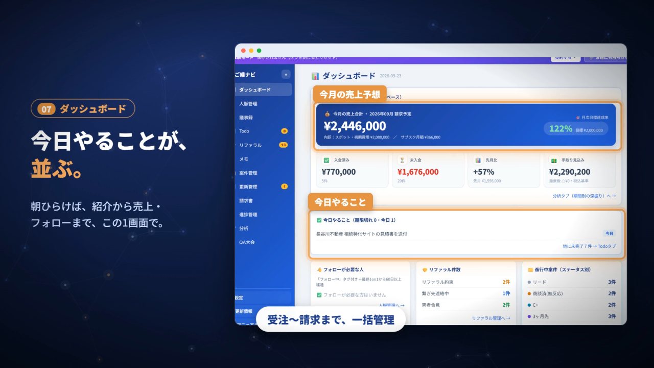 ご縁ナビ紹介動画(90秒)を見る