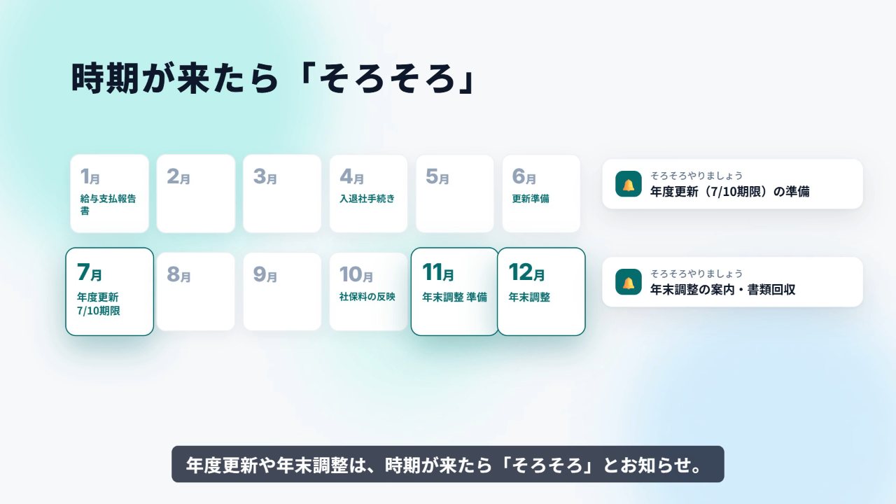 労務日程ナビ紹介動画(社労士向け・90秒)を見る